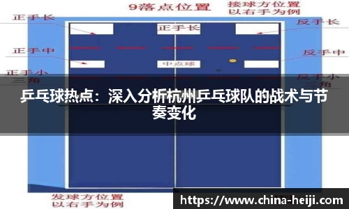 乒乓球热点：深入分析杭州乒乓球队的战术与节奏变化