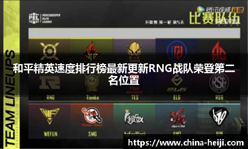 和平精英速度排行榜最新更新RNG战队荣登第二名位置